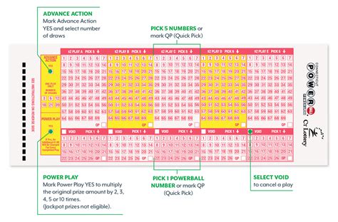 new york powerball power play